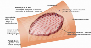Curativo Membracel 10x7,5cm Unidade - Vuelo